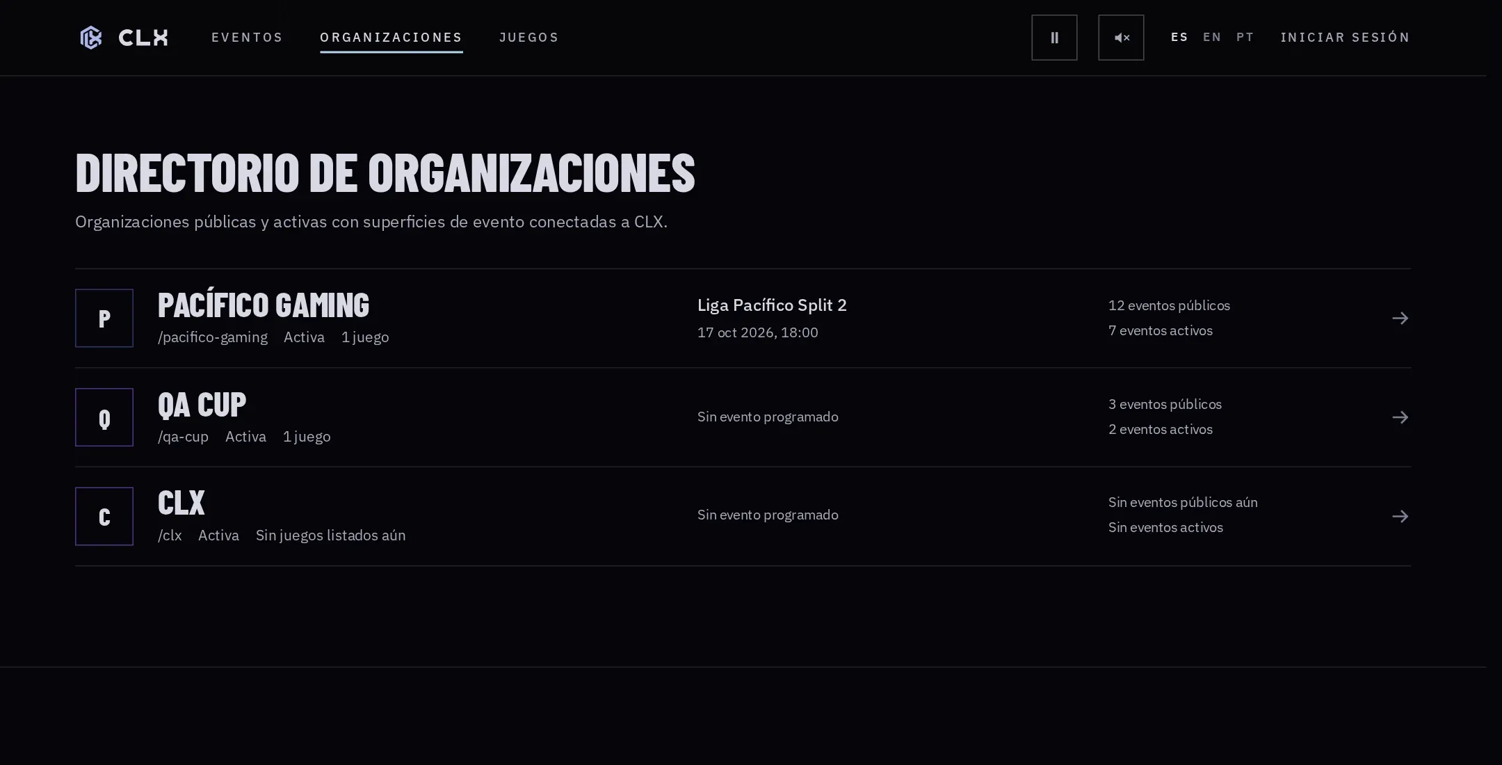 Directorio de organizaciones de CLX con tres organizaciones de prueba y sus eventos.