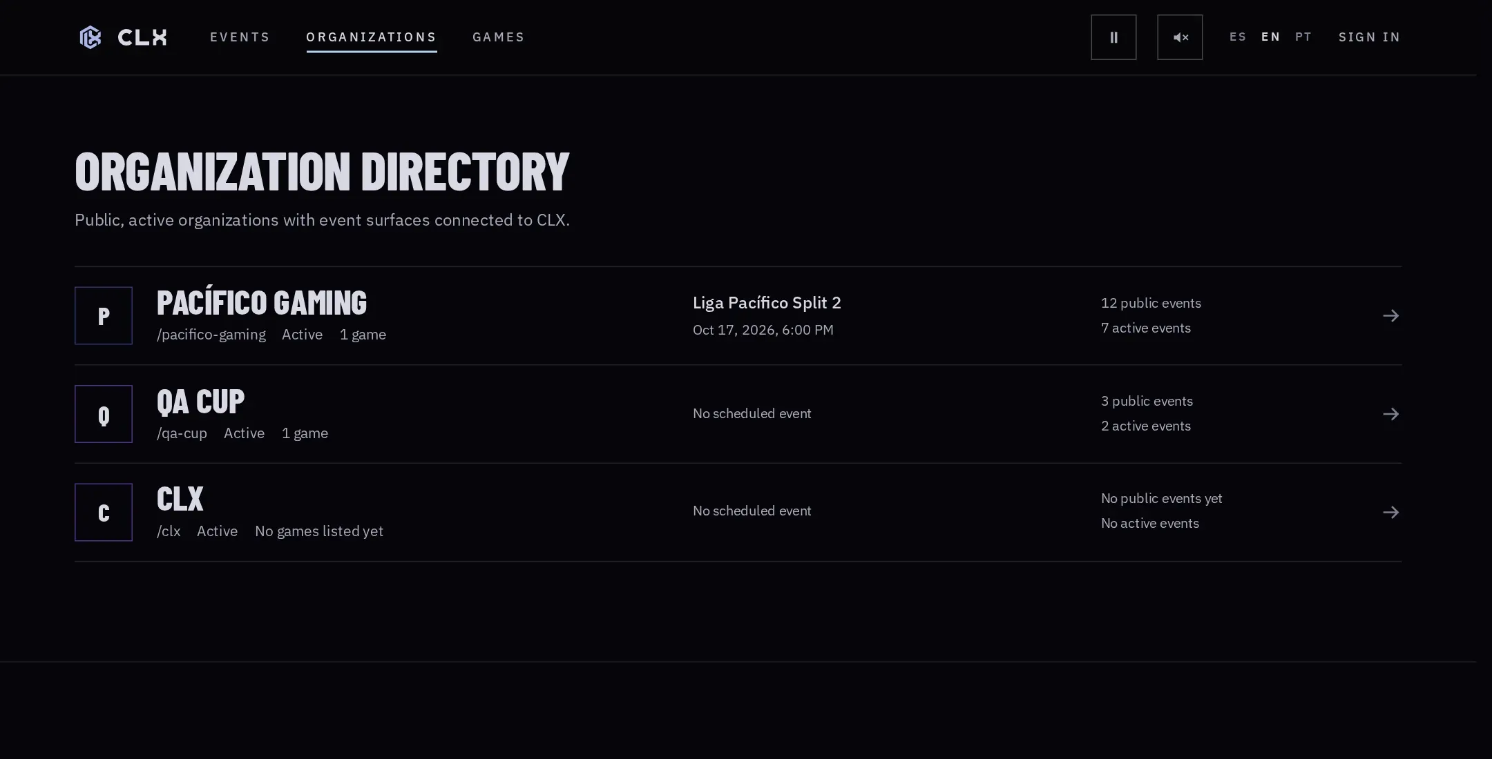 The CLX organization directory with three test organizations and their events.